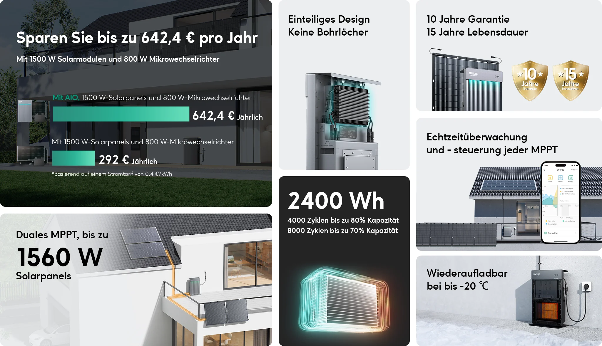 Balkonkraftwerk Speicher mit 2,4kWh Kapazität von Zendure